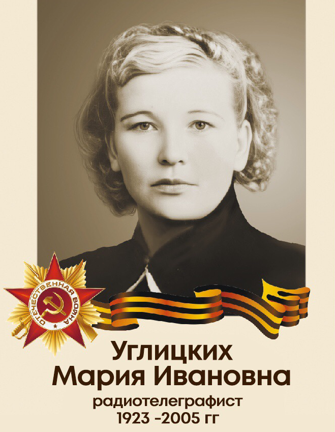 Углицких Мария Ивановна